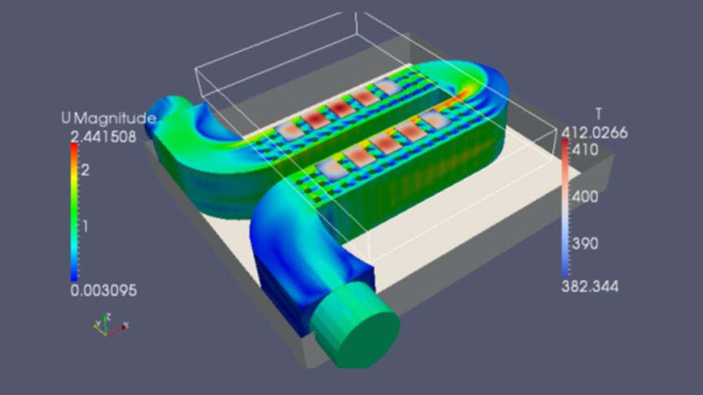 3d modeling DC converters